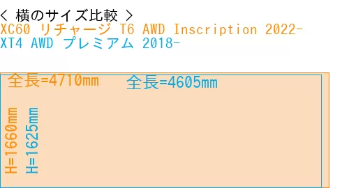 #XC60 リチャージ T6 AWD Inscription 2022- + XT4 AWD プレミアム 2018-